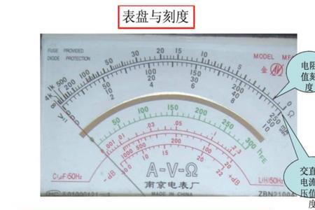 fm50指针万用表使用说明