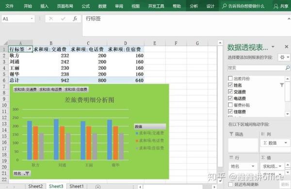 excel提取横向纵向满足条件的数值