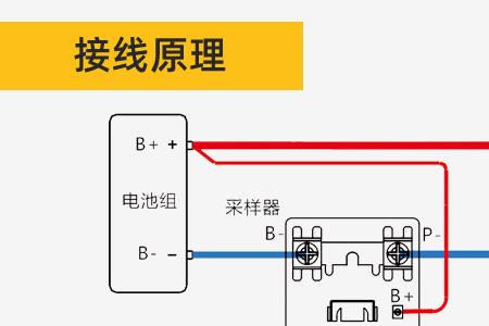 库仑计是什么东西