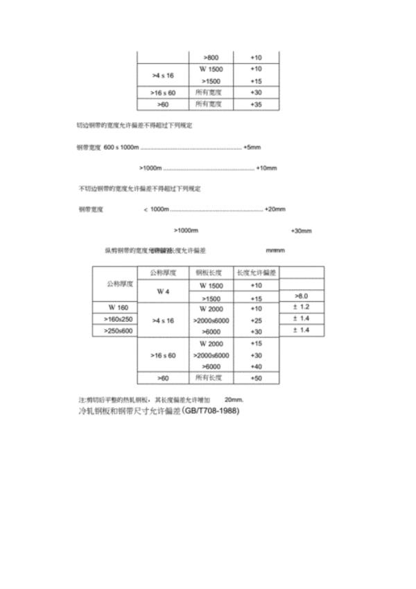 钢结构钢柱垂直度允许偏差规范