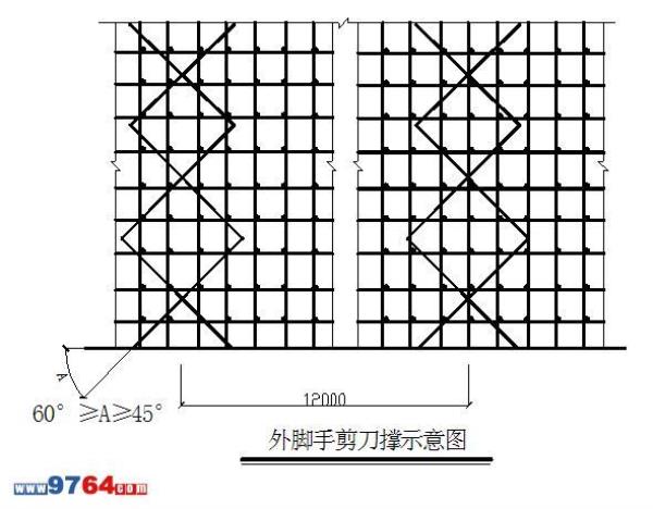 外墙脚手架水平杆是多少