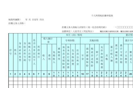 个人经营所得什么时候扣缴