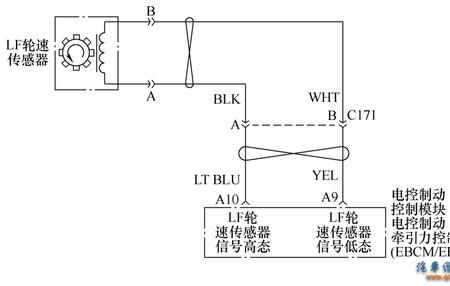 轮速传感器一直跳动