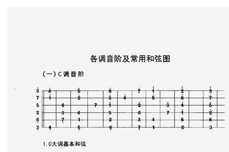 声乐八个音阶唱法