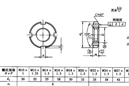 六个螺母的标准尺寸