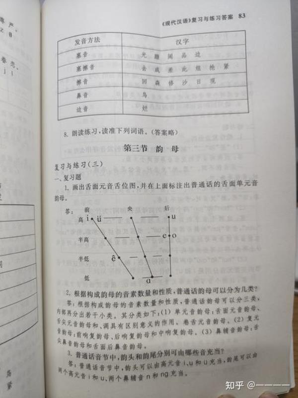 韵怎么拼读