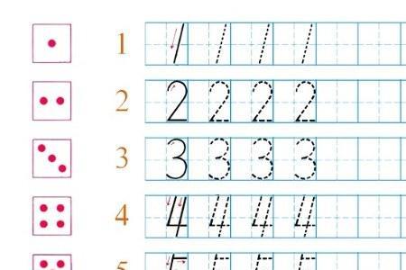 阿拉伯数字1到10数字大写正确写法