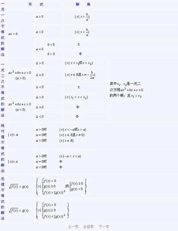 八上数学代数公式