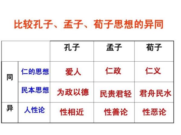 百家争鸣的结果