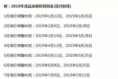 油价下调时间最新时间表