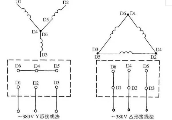 三步异相电动机接线方式