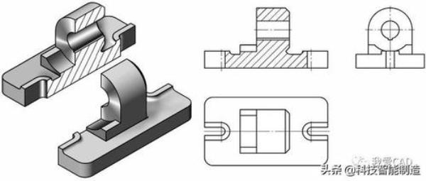 机械制图剖视图口诀