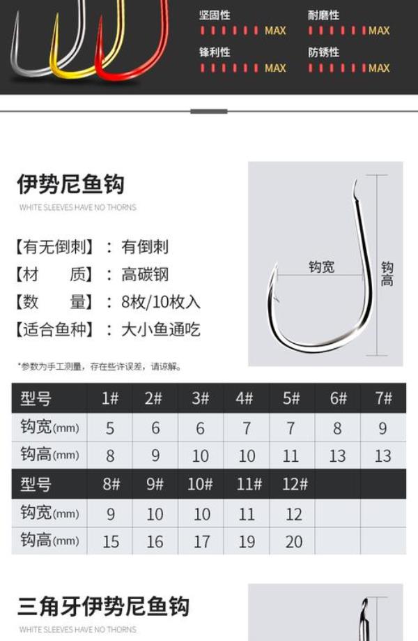 5号新关东和10号伊势尼哪个大