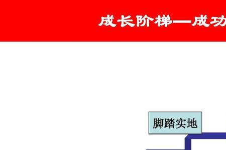 家长领导力成长手册怎么填