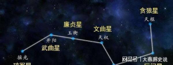 北斗星耀有哪几颗