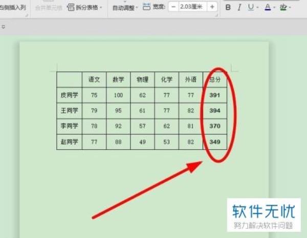 wps表格如何横竖对准一个数字