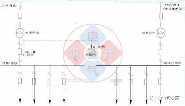 电气倒闸为什么逐级合母联