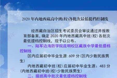 西藏初中该报考哪个内地高中