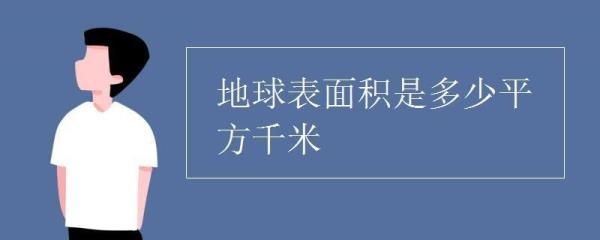 中国面积占地球面积的多少