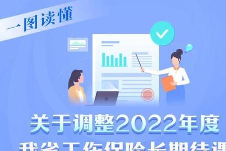 2021云南省伤残护理费调整