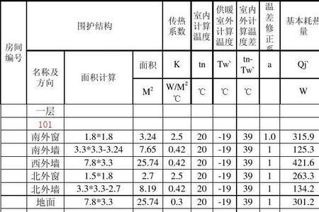 管道热量计算公式