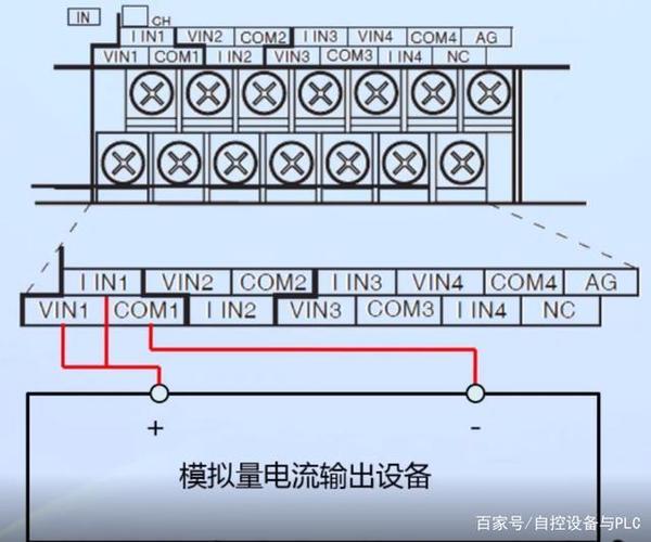 plc接线有电流限制吗