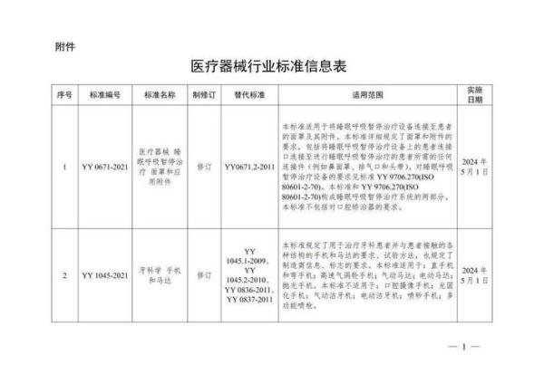 医疗本上的信息怎么填写