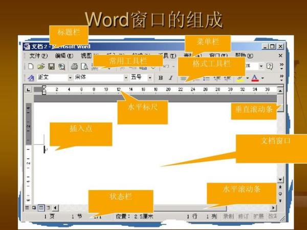 ppt和word窗口如何快速切换