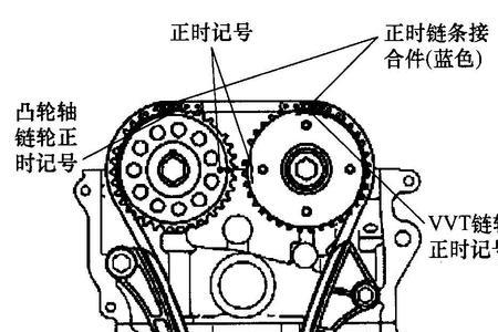 风光330曲轴怎么对