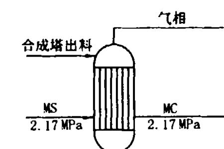 三级列管单位什么意思