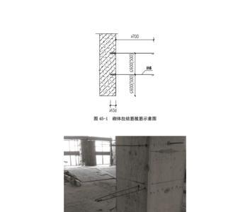 10㎝砖墙一排植筋需几根筋