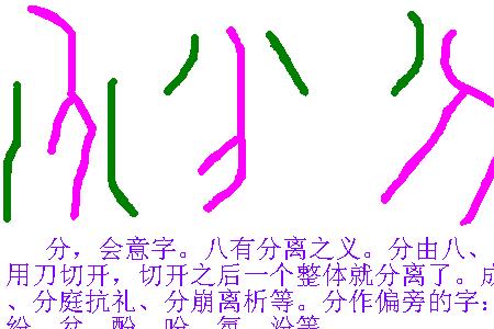 问是会意字吗