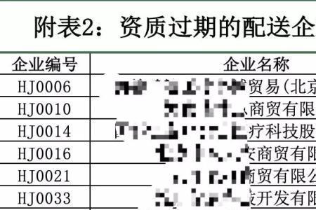 全国挂网执行是什么意思