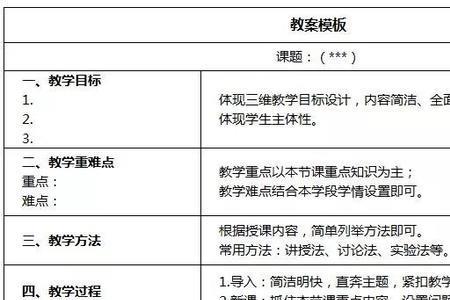 教师评职称备课形式怎么写