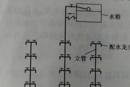 农村自来水水压能向上到几米