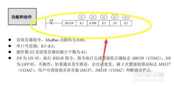 信捷plc指示灯err亮红灯如何处理