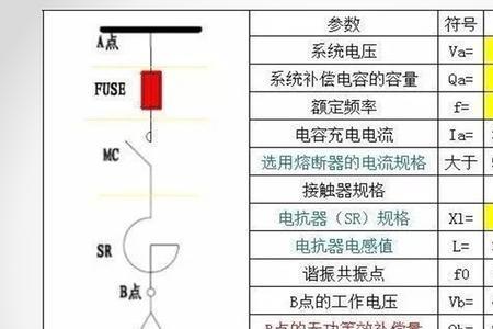 电容容量速查表