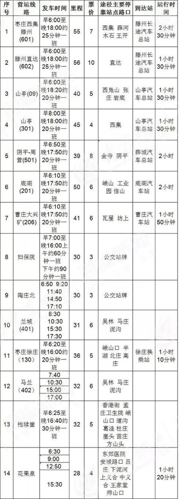 枣庄201公交车通了吗