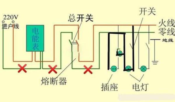 拖把线零线火线都有电