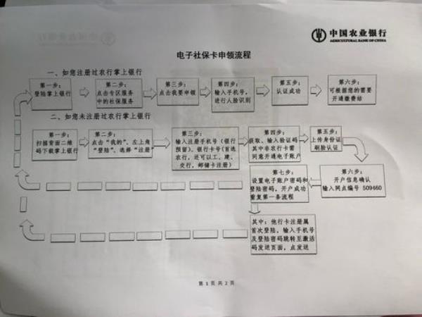 抚顺市社保新增人员办理流程