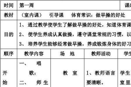 小学一年级体育纪律管理技巧