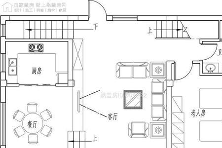 房屋进深怎么算面积