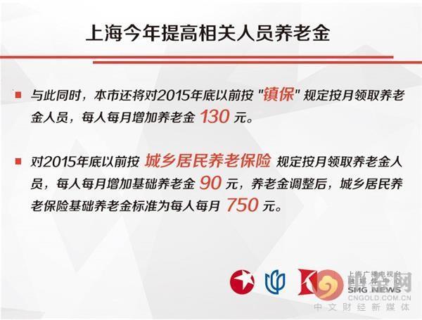 养老金跨省转移到上海，怎么查