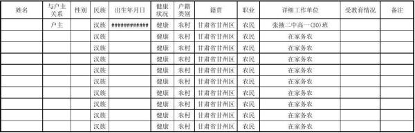 家庭劳动人口数怎么填