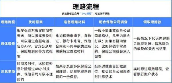 两车相撞第三方受害者怎么理赔