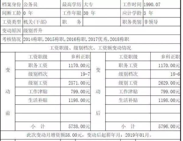 公务员计算工龄看档案还是社保