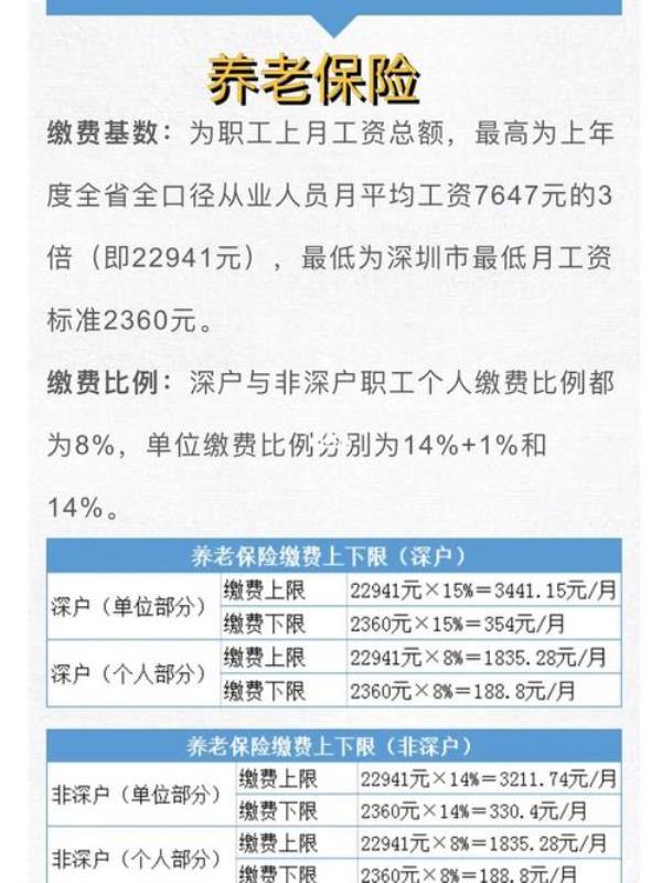 深圳社保过了缴费时间怎么办