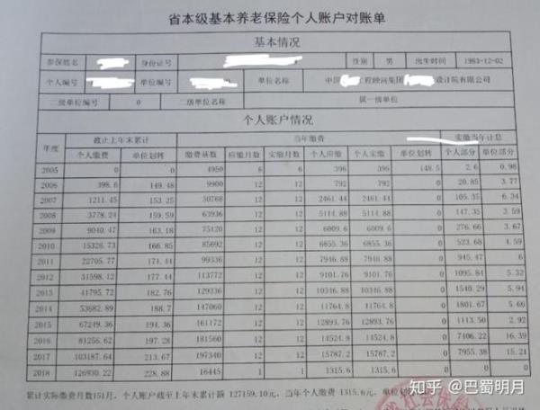 社保单位统筹是0是怎么回事