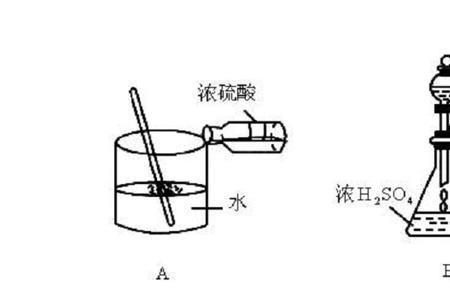 瓶内为浓硫酸时气体怎么进