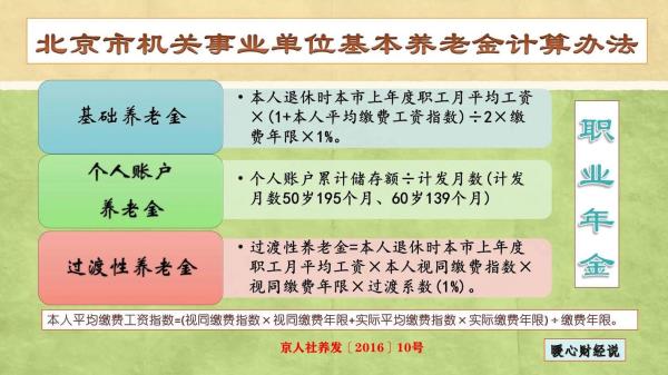 大连市2022退休养老金的计算方法